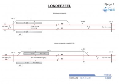 Londerzeel_INFRA.jpg